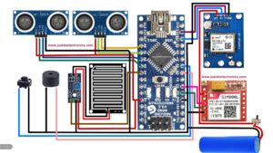 Arduino Based Blind Stick With GPS And GSM