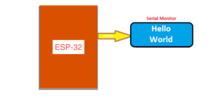 ESP324 1