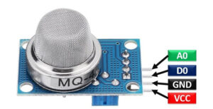 MQ2 smoke sensor pinout e1671684606184