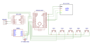 Arduino Based Wheelchair 0 1