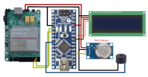 Quectel EC200U 4G GSM Module with gps