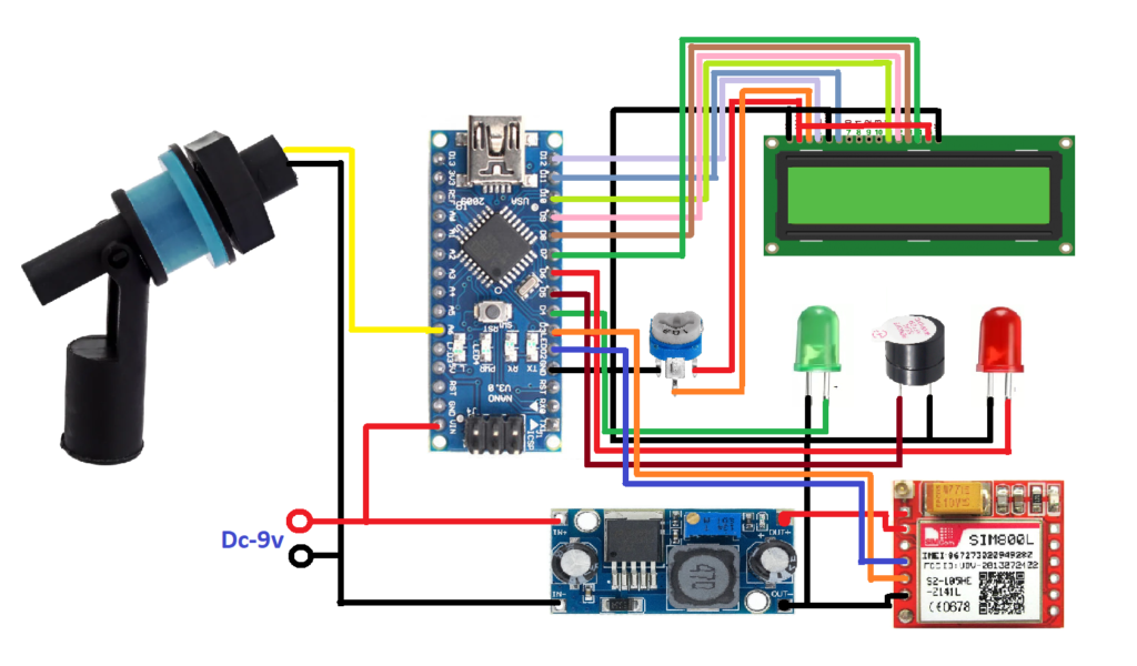 Gsm Based Water Level Monitoring System Using Arduino 