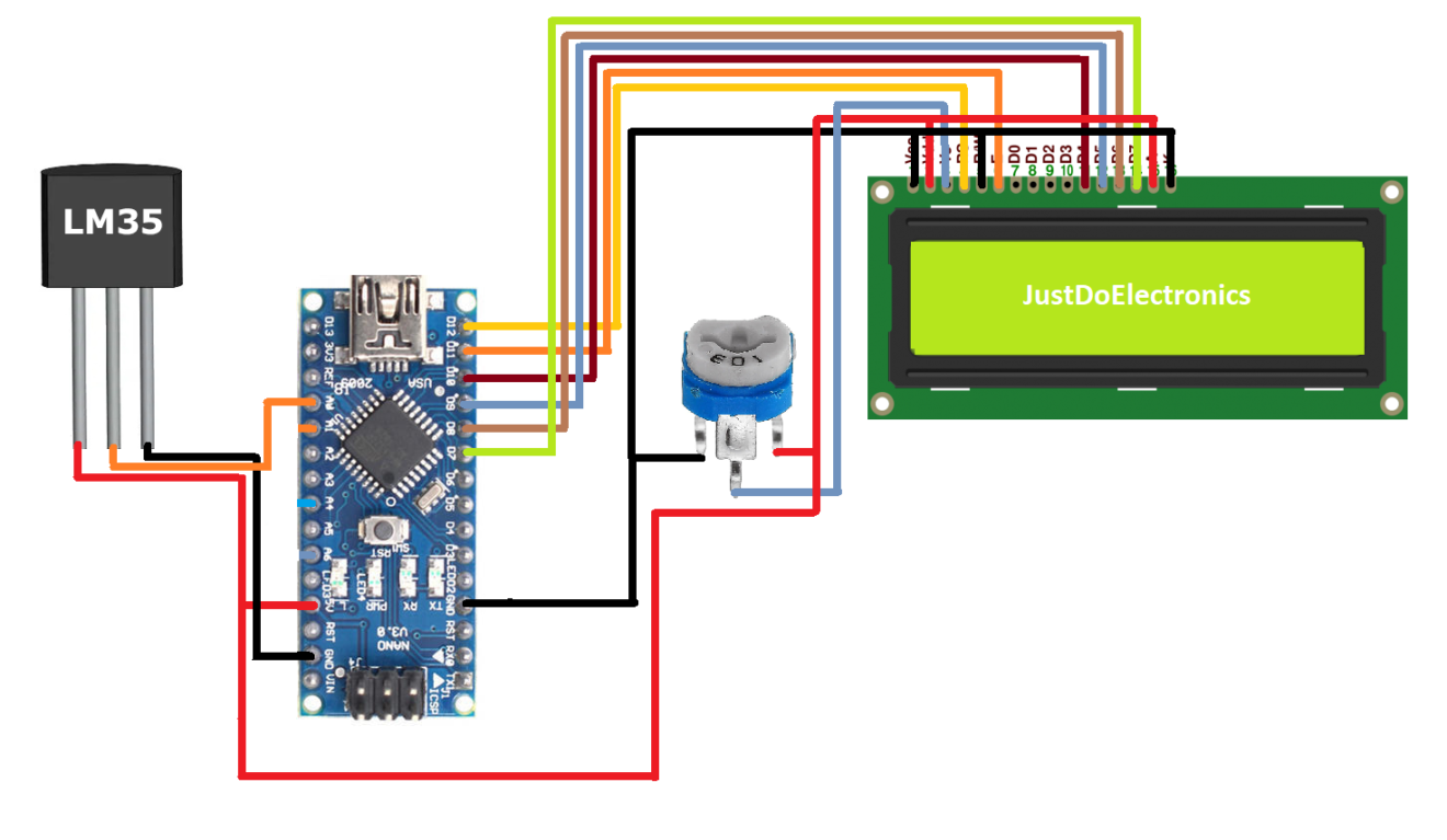 LM35 Sensor