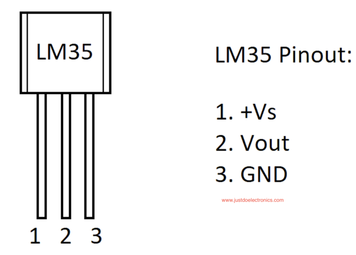 LM35 Temperature Sensor Arduino Tutorial