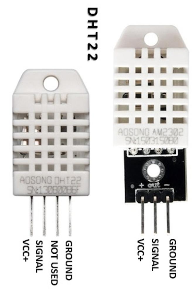 DHT22 Sensor With Nodemcu And Blynk