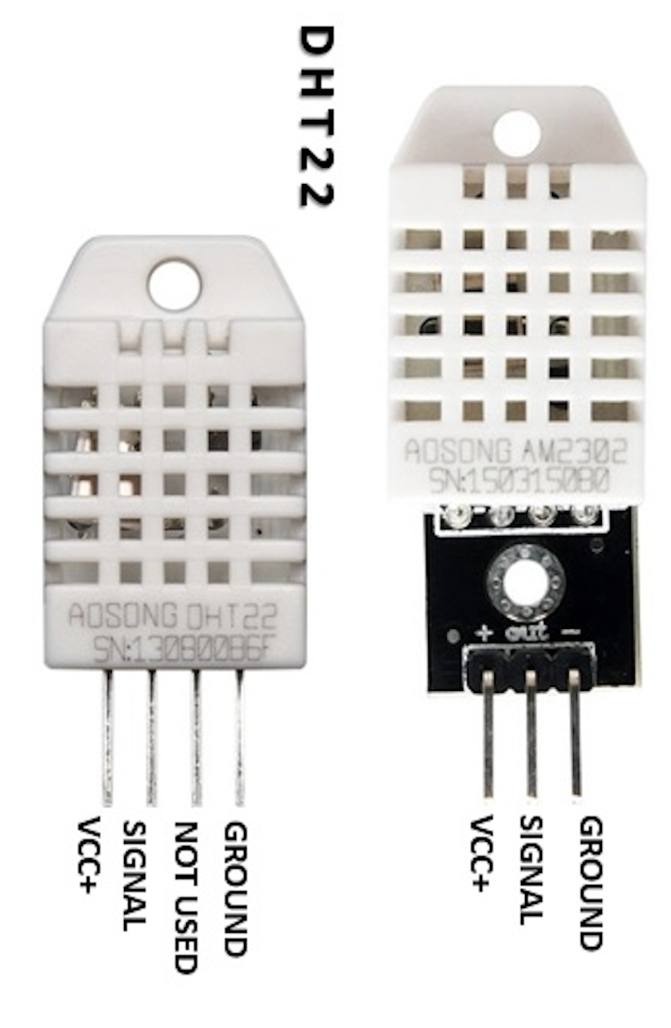 Dht11 Dht22 Arduino Tutorial 5825