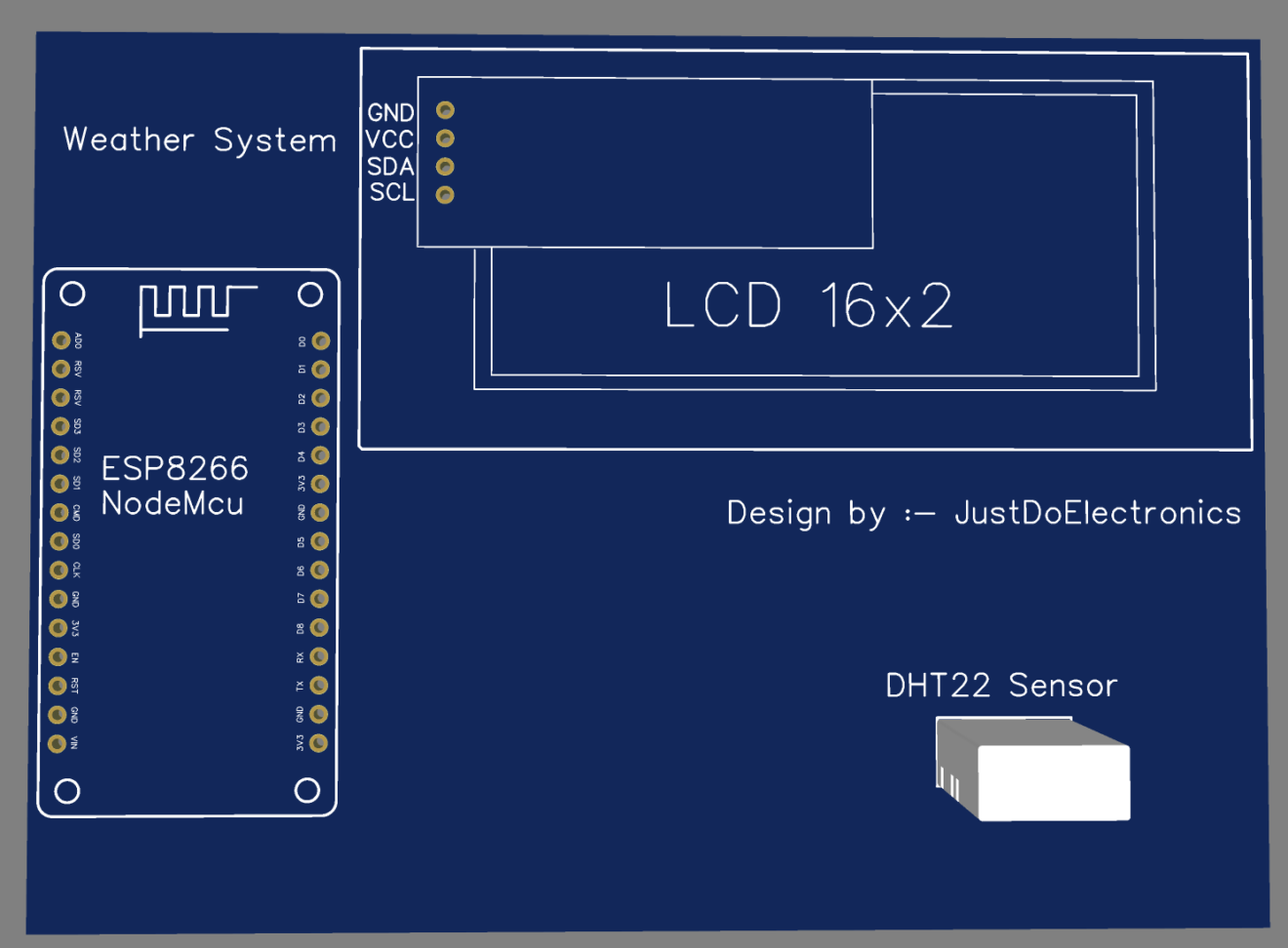 DHT22 Sensor With Nodemcu And Blynk