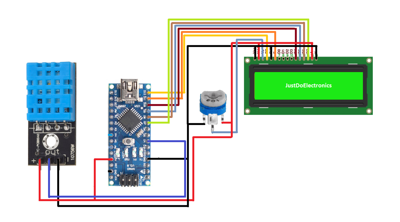 DHT11,DHT22 Sensor
