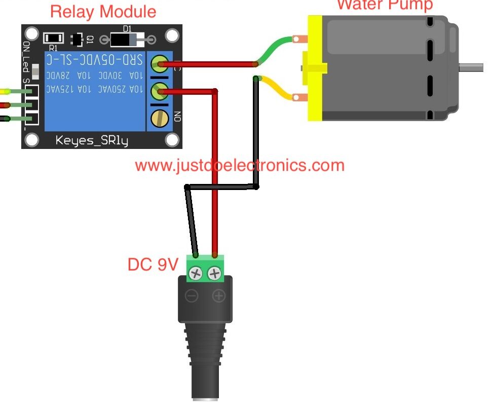 Smart Irrigation System Using New Blynk App