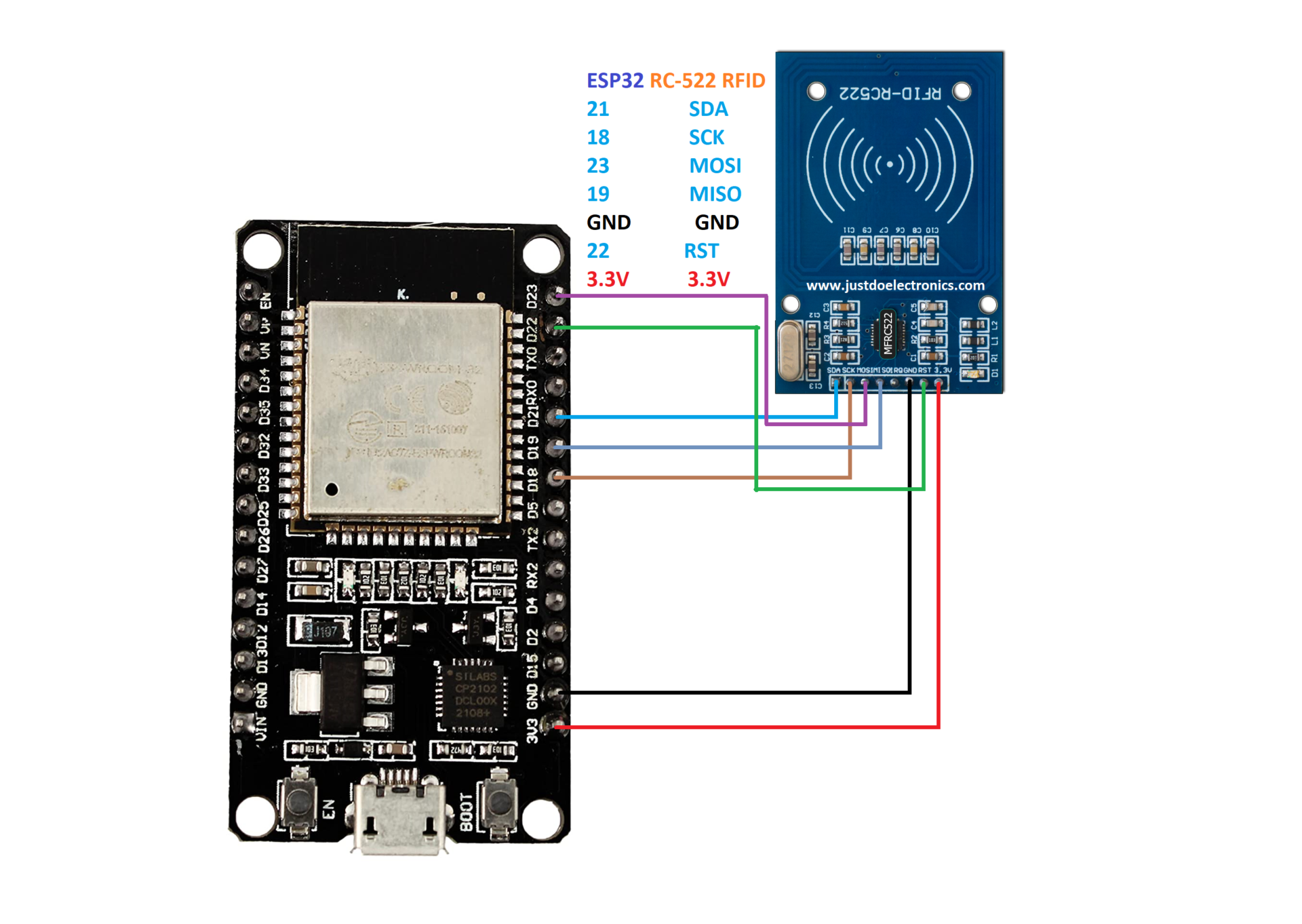 Rc Rfid Interfacing With Arduino Esp And Esp Images And