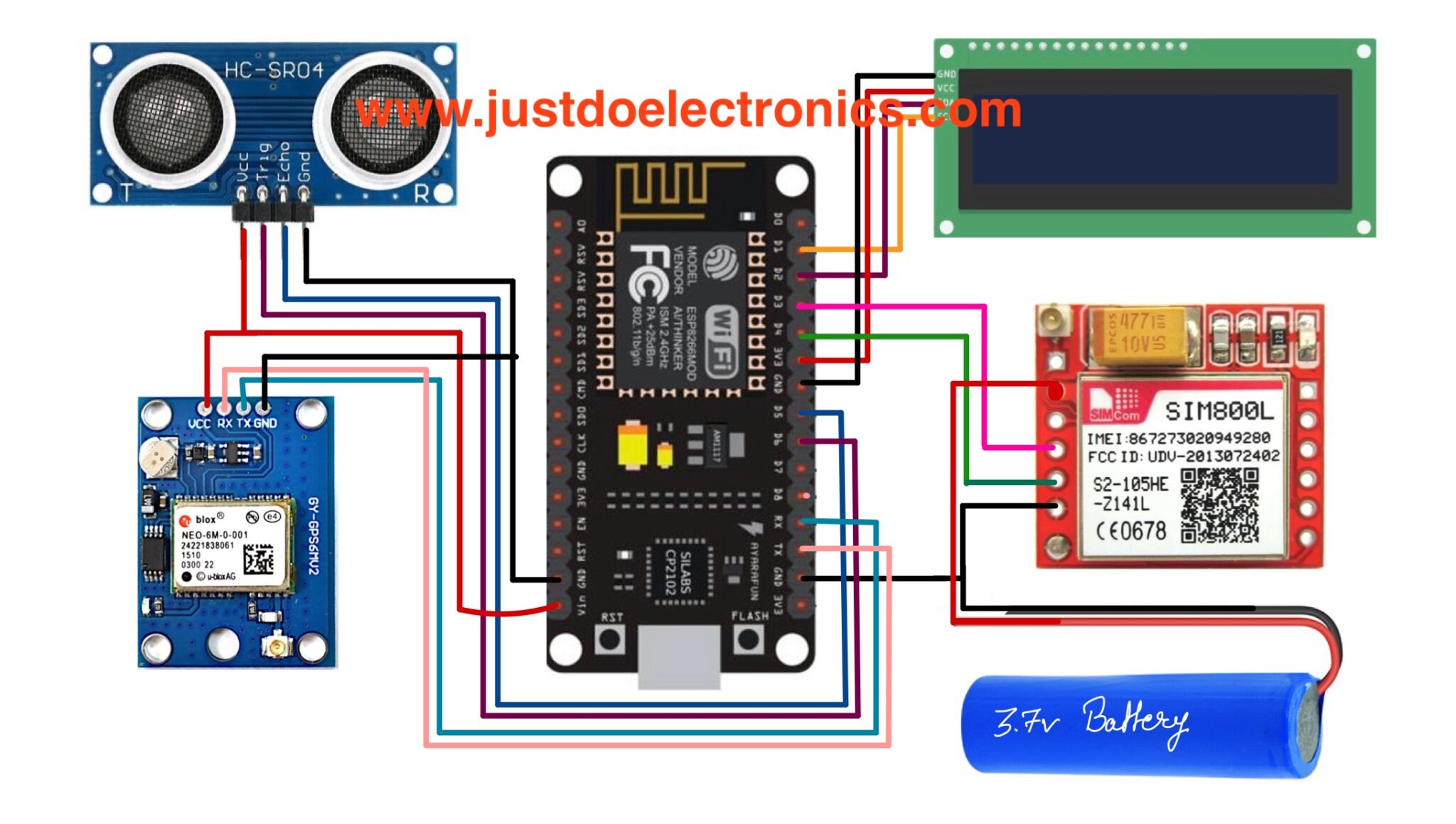 Smart Dustbin With ESP8266 And GPS
