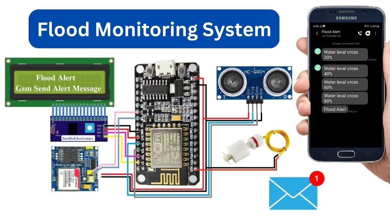 Flood Monitoring System Using Esp