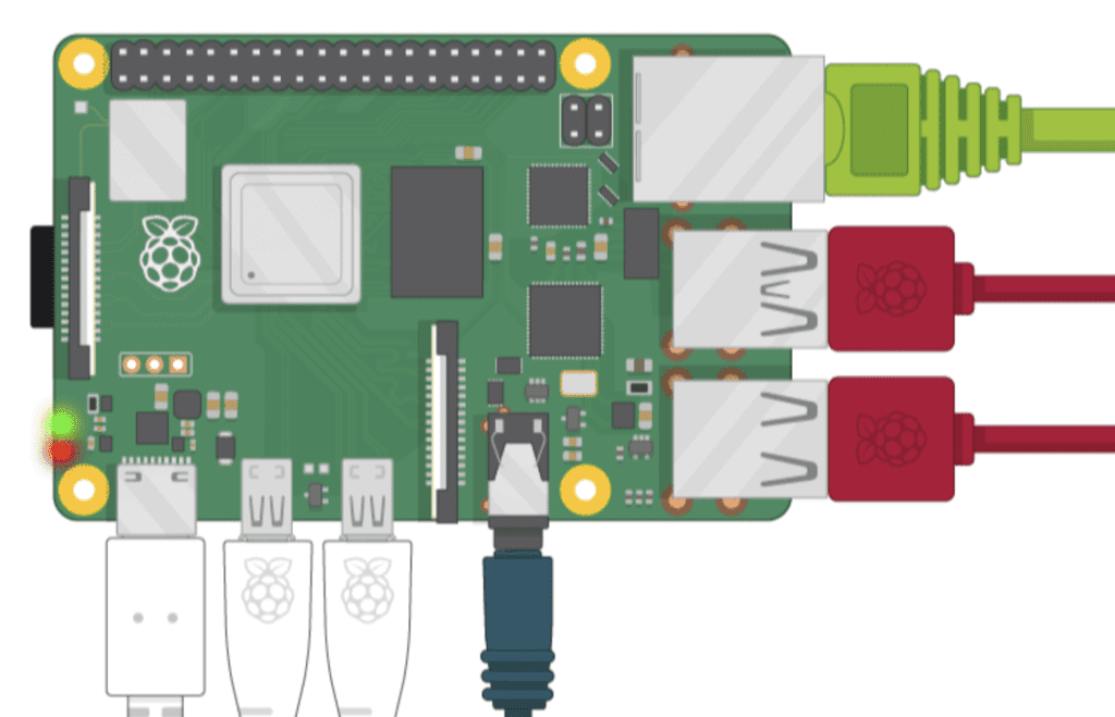 How To Set Up Raspberry Pi