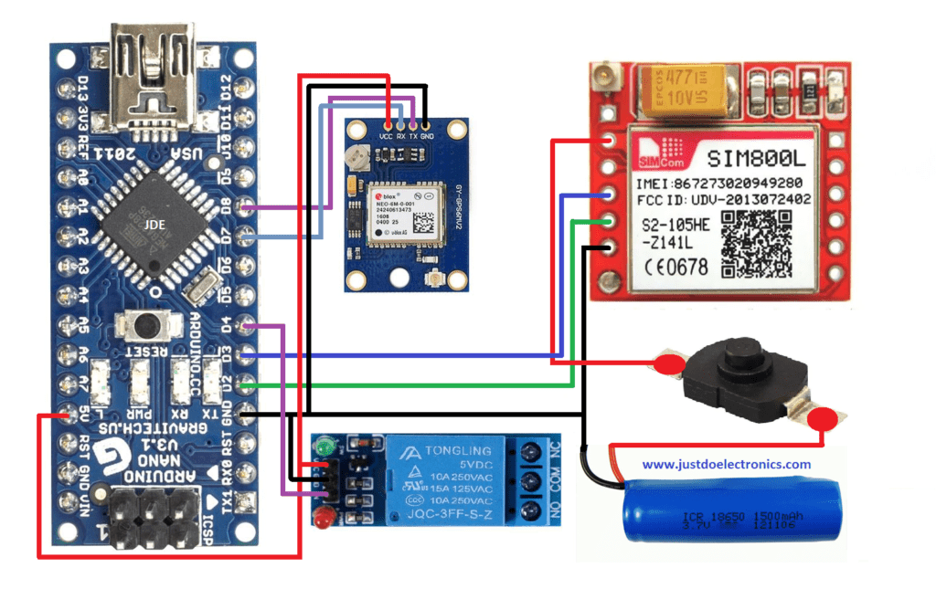 GPS Tracker Using Arduino