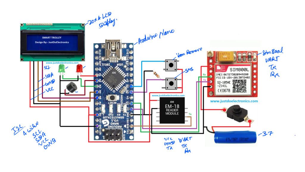 Smart Shopping Cart With Automatic Billing System Using Arduino Circuit Diagram