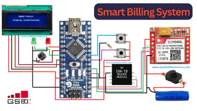 Smart Shopping Cart with Automatic Billing System using