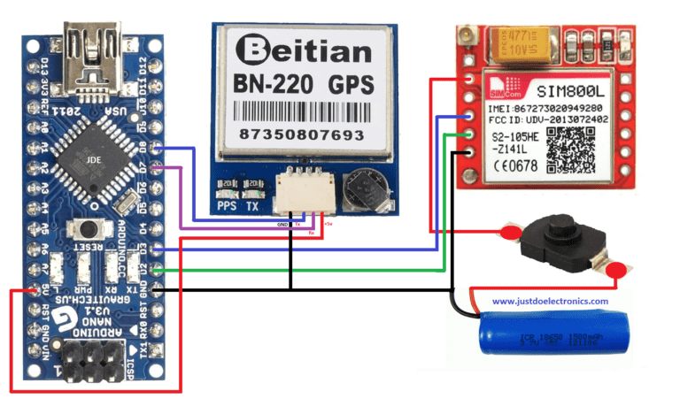 GPS Tracker Using Arduino
