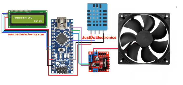 Temperature Based Fan Speed Controll