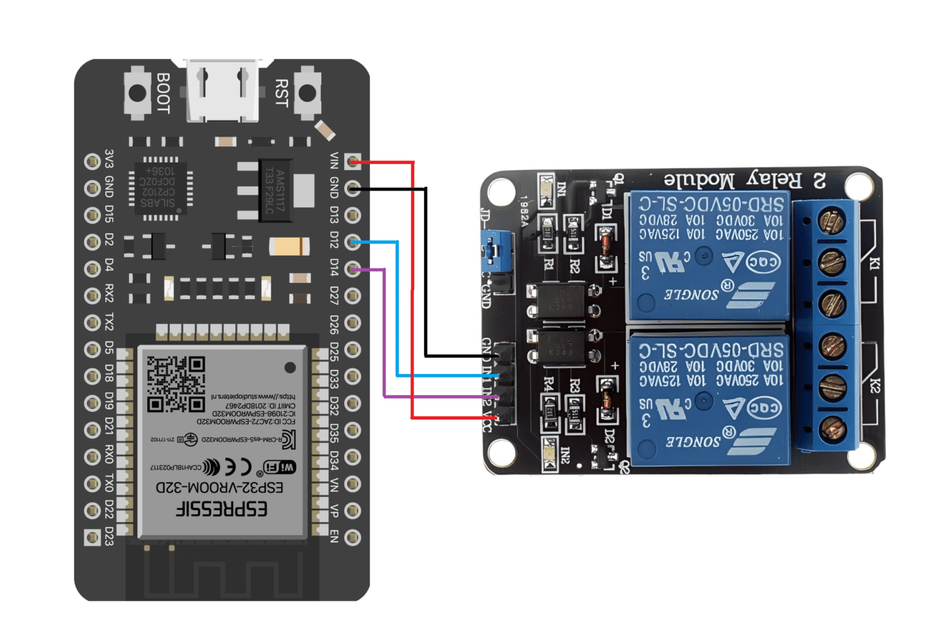 Home Automation With ESP32