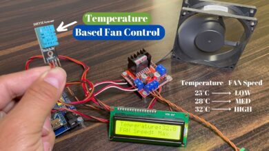 Temperature Based Fan Speed Controll